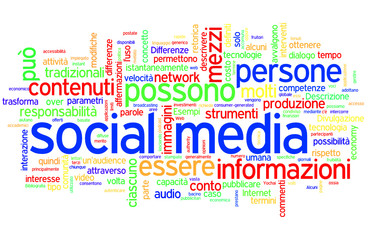 italian tag cloud social media