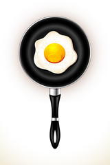 Fried Egg in Frying Pan