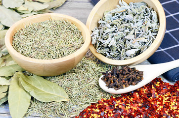 Erbe aromatiche da cucina