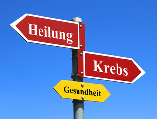 Gesundheit / Krebs und Heilung / Schild