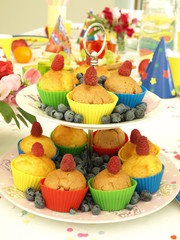 Perfect muffins