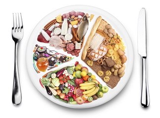 Food balance products  on a plate.