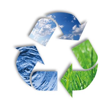 recycling ökologisch symbol