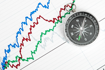 compass on the table and graph