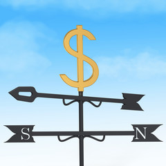 direction of the dollar