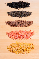 Fünf verschiedene Linsen