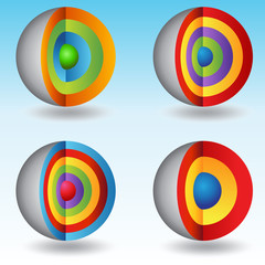 3D Layered Core Sphere Charts