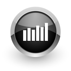 bar graph icon