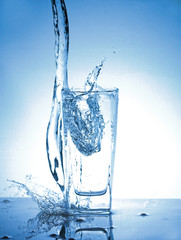Water splash out of glass