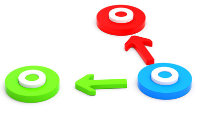 Arrows aimed at the circles