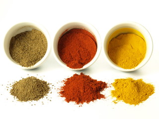 Indian spices