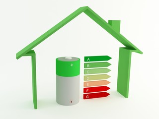 Energy efficient house