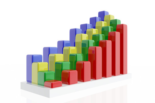 Gr&aacute;ficas de ingresos escalonadas