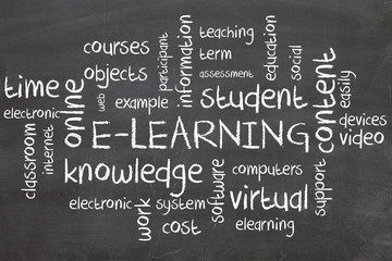 E-learning concept in word tag cloud