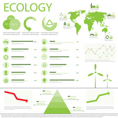 Ecology, recycling info graphics collection