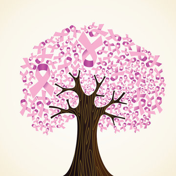 Breast cancer ribbon tree