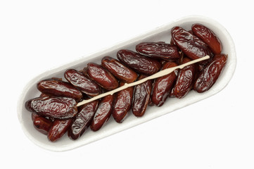 Dates in the package