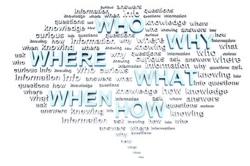Fototapeta premium Thinking or speaking bubble with questions