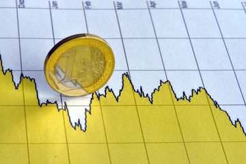 Euro, Währung, Geld, Währungsunion, EU, Chart, Zentralbank