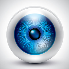 eyeball