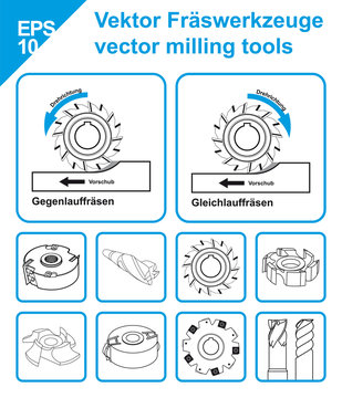 Vektor Fr&auml;swerkzeuge