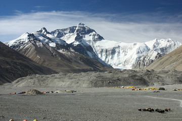 Mount Everest- Base Camp I (Tibetian side)