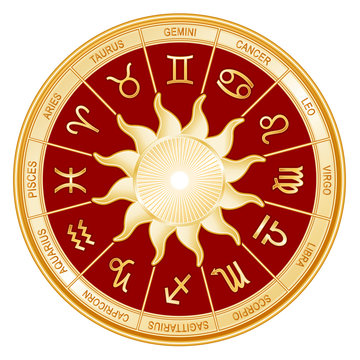 Horoscope Sun Signs, twelve gold Zodiac symbols, red mandala