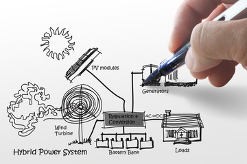 engineer draws hybrid power system,combine multiple sources diag