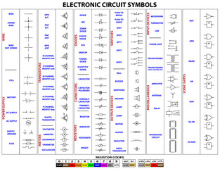 Electronic Circuit Symbols