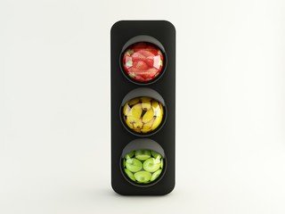 Fruits traffic lights