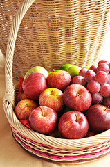 Mixed fruits in the basket