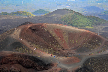 Etna volcano craters in Sicily, Italy