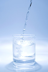 Splashing cold water in glass