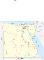 Obraz premium Ägypten