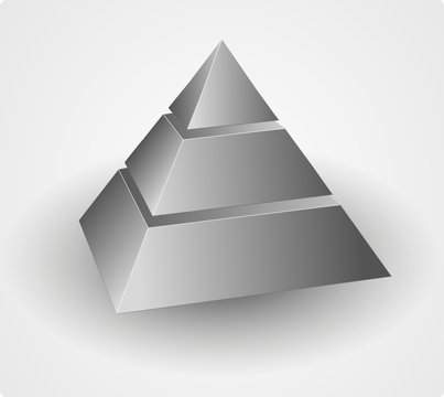 Vektor Pyramide