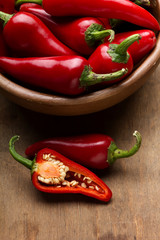 Red Hot Chili Peppers in bowl over wooden background