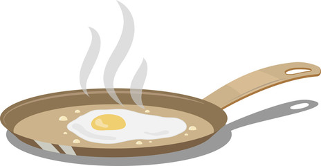 Frying pan with fried eggs which were fried on it