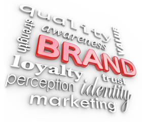 Brand Marketing Words Awareness Loyalty Branding