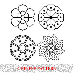 Chinese Pattern
