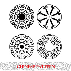 Chinese Pattern