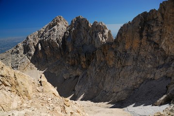 Gran Sasso D'Italia