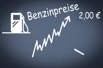 Benzinpreise bald 2,00 €