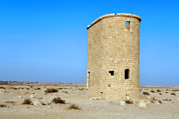 Travel Photos Israel - Negev Desert