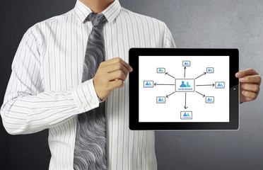 touch- tablet in hand