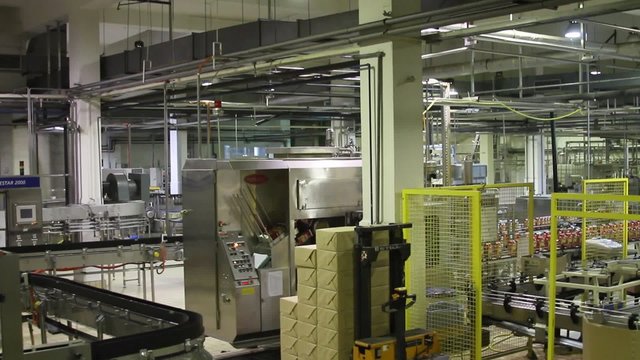industrial production