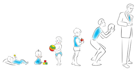 Этапы взросления мужчины: от младенчества до зрелости.