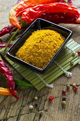 Ground chili peppers