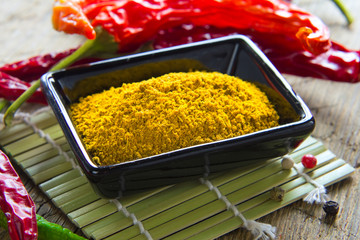 Ground chili peppers