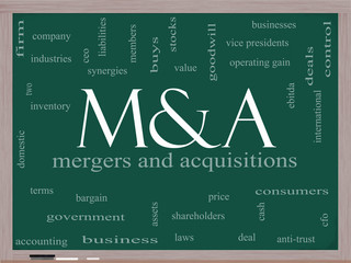 M & A (Mergers and Acquisitions) Word Cloud on a Blackboard