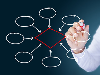 business man hand drawing diagram